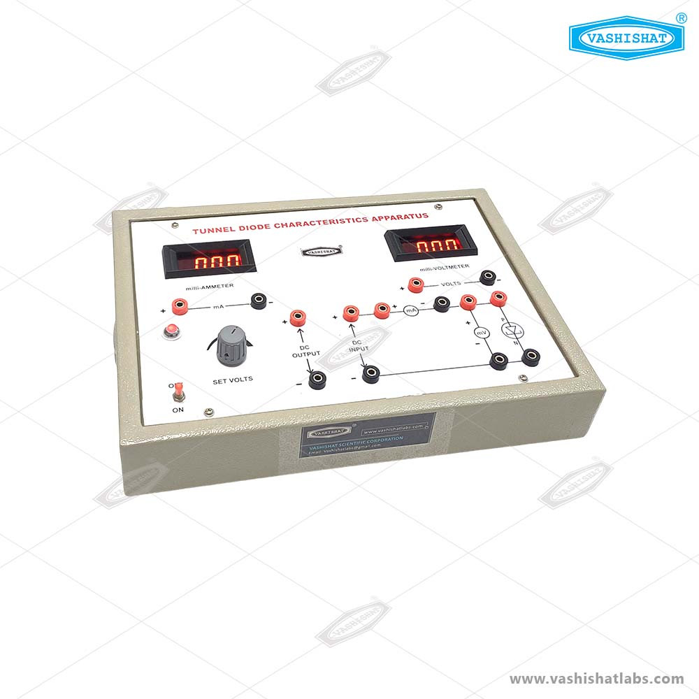 To Study the VI characteristics of a Tunnel diode